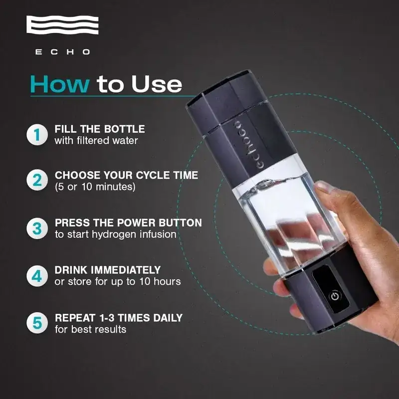 Echo Go hydrogen bottle